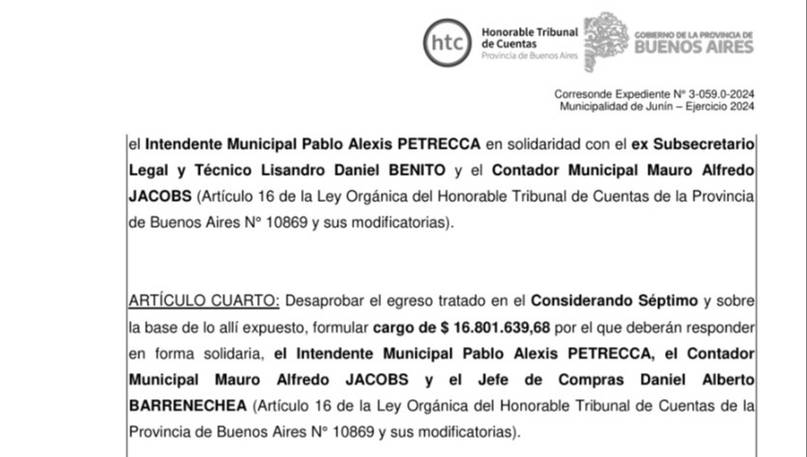 Petrecca deberá pagar más de $16,8 millones tras el rechazo del Tribunal de Cuentas al uso de Grupo Servicios Junín S.A. como intermediaria- Petrecca deberá pagar más de $16,8 millones tras el rechazo del Tribunal de Cuentas al uso de Grupo Servicios Junín S.A. como intermediaria
